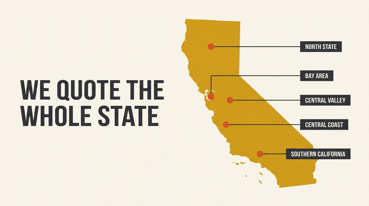 A map of California marked with five regions: North State, Bay Area, Central Valley, Central Coast and Southern California